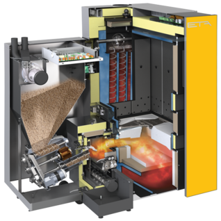 Inhaus_Stückholz und Pellets TWIN Schnitt_ETA Inhaus_Stückholz und Pellets TWIN Schnitt_ETA